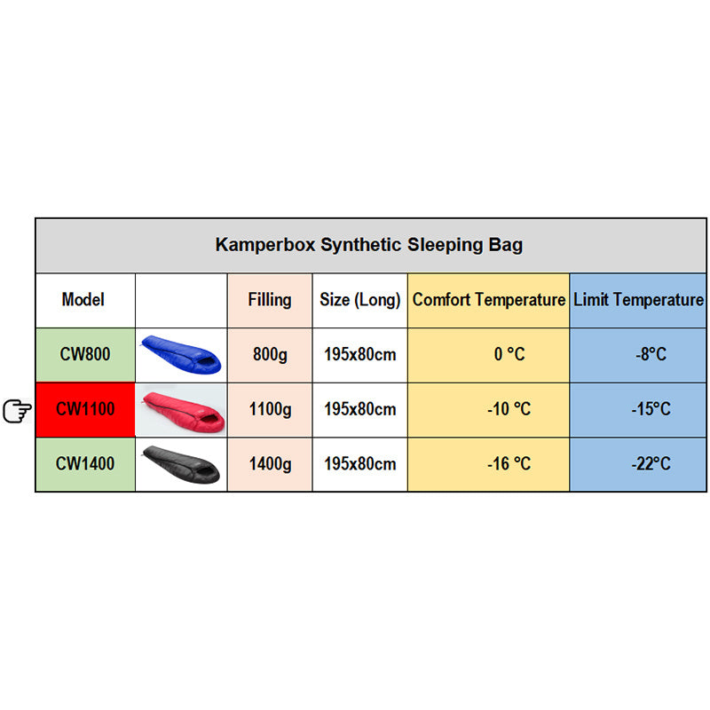 Kamperbox Ultralight Winter Sleeping Bag